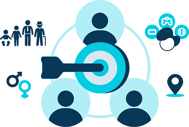 Facebook advertising demographics represented by icons of people from different ages, genders, interests, and locations.